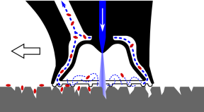 Sampling Head Cross Section